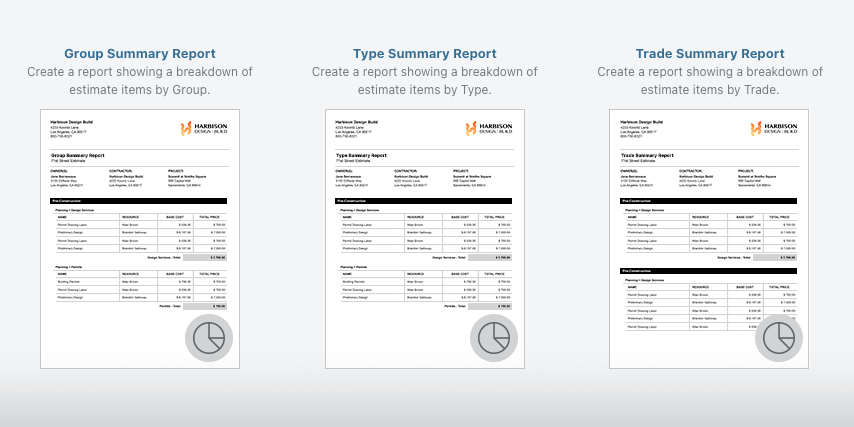 Additional Cost Summary Reports Added to Industry-Leading Construction Estimating Software | Construction Estimate Classification Reports | Construction Financial Reports | Room Report | Phase Report | UDA ConstructionOnline | UDA OnCost Estimating