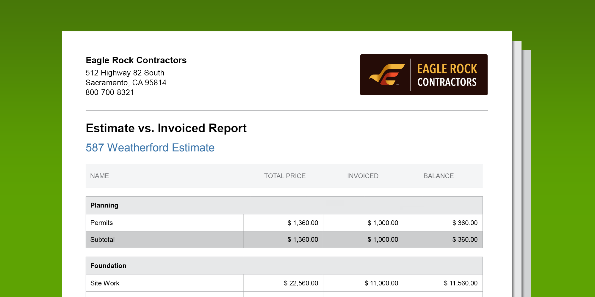 Estimate v Invoiced Report | Construction Financial Reporting | Construction Estimating Software | Construction Change Order Management | Construction Selection Sheets | UDA ConstructionOnline