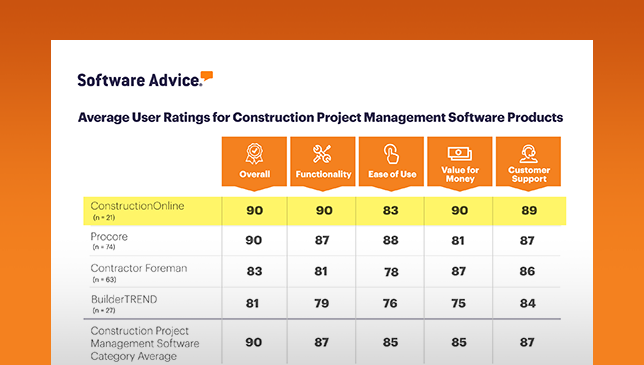 UDA ConstructionOnline Leads Industry's Ratings for Construction Management Software
