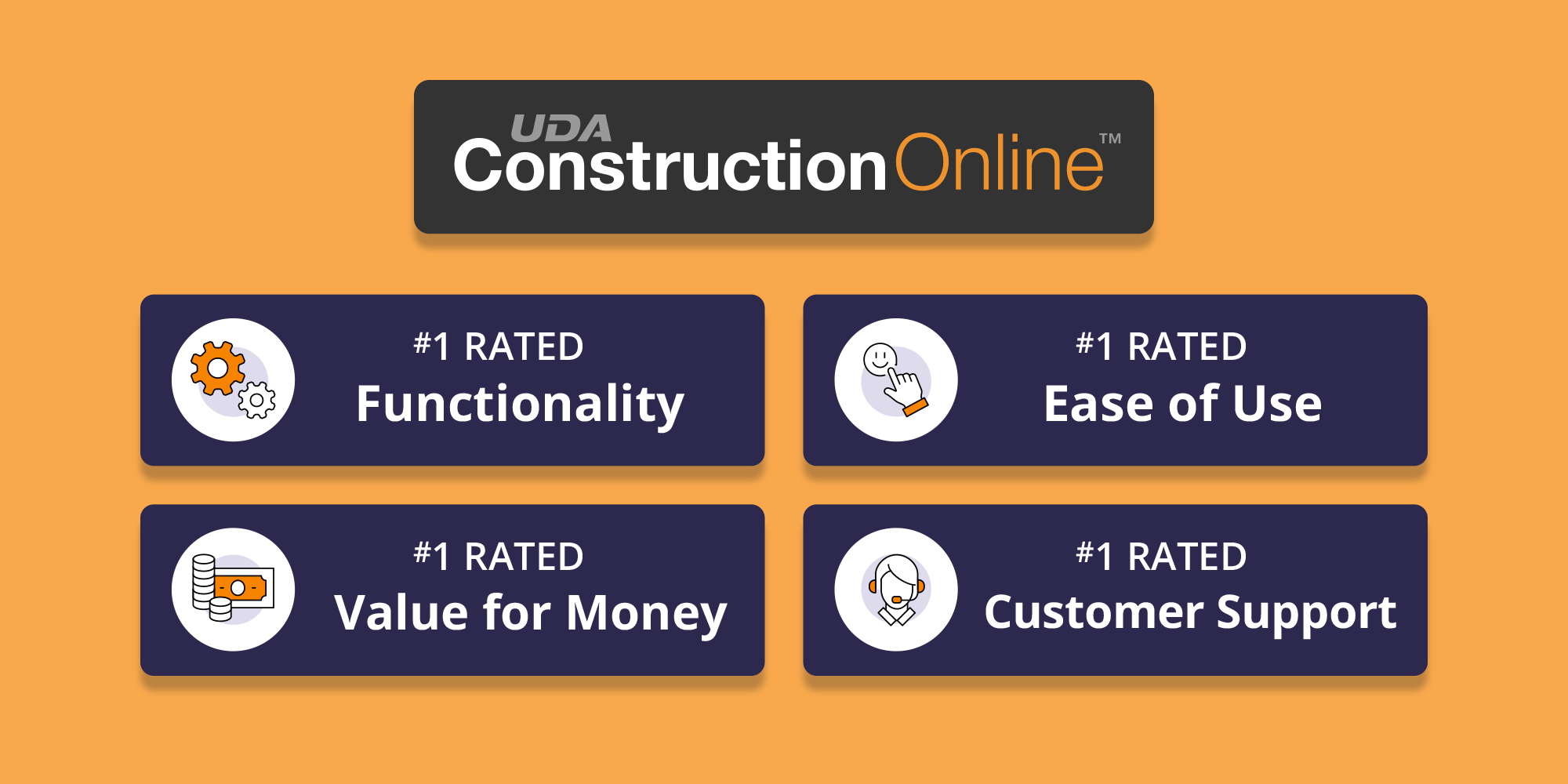 Builders and General Contractors rank UDA ConstructionOnline top construction management software for Functionality, Ease of Use, Value for Money, and Customer Service | #1 Rated Construction Project Management Software
