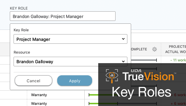 Custom Key Role Filters Offer Advanced Insights as part of TrueVision™ Business Intelligence