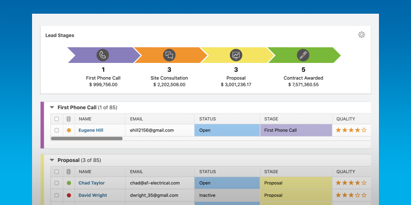 Unlock the Power of Dynamic Tables in ConstructionOnline for Better Lead Management in Construction | Construction Sales Management | Construction Lead Tracking | Construction Management Software