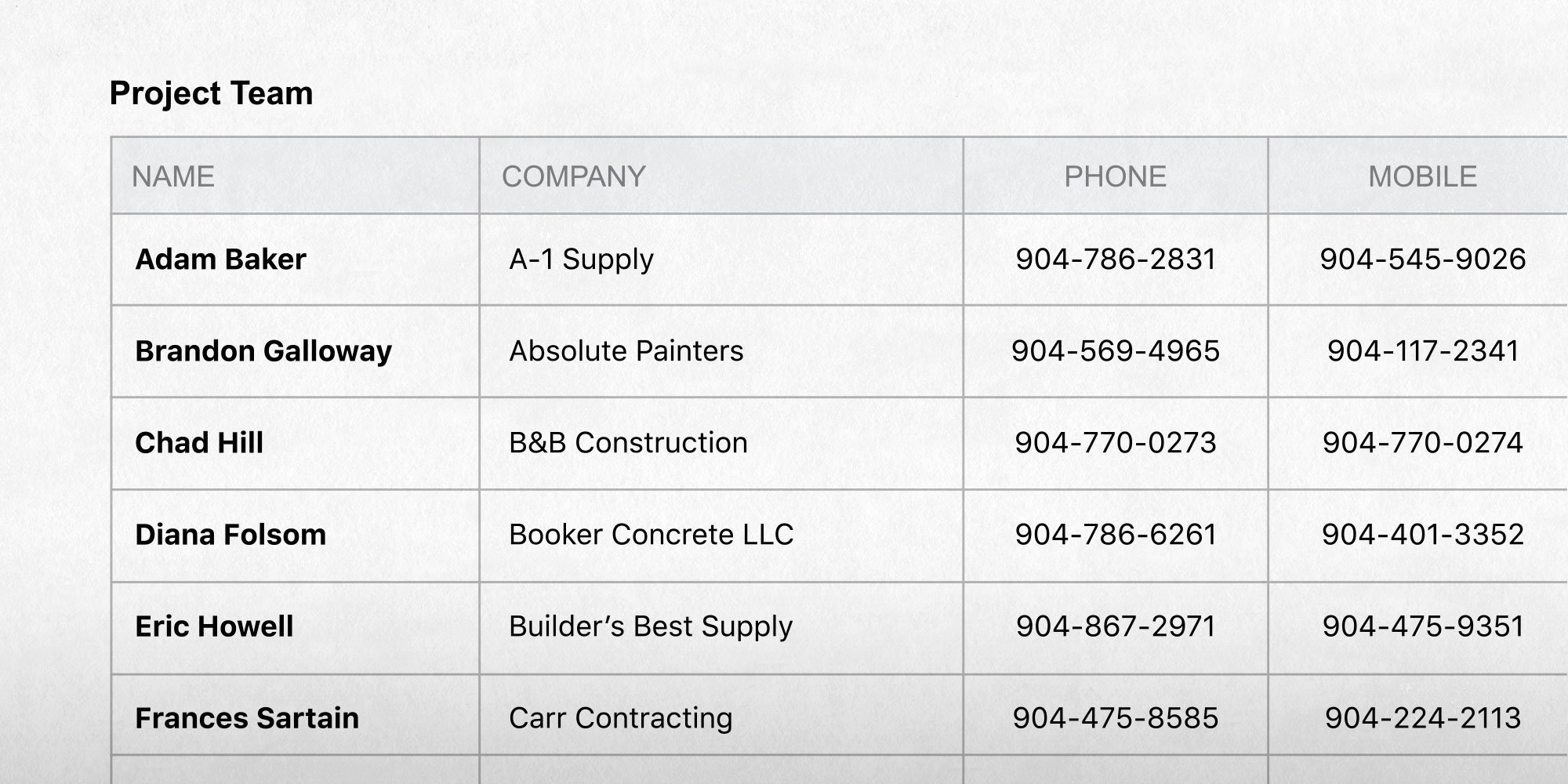 ConstructionOnline Updates Construction Project Summary Reports with New Contact Options